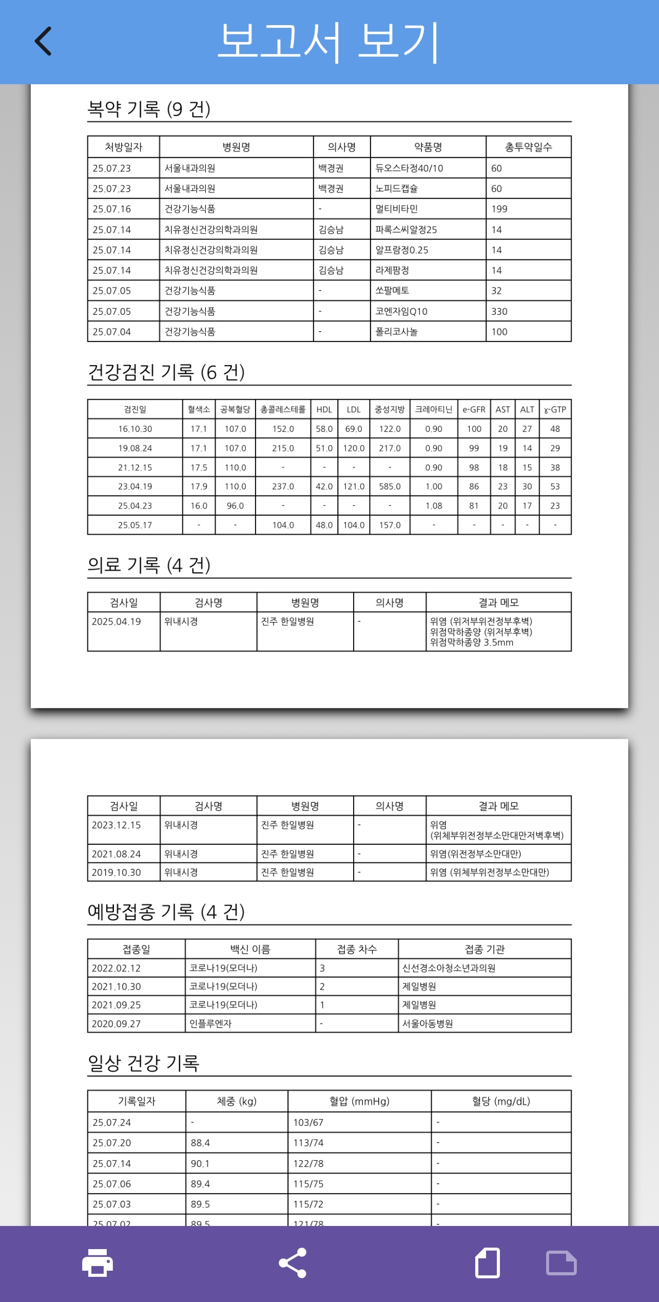 PDF 건강 보고서 예시